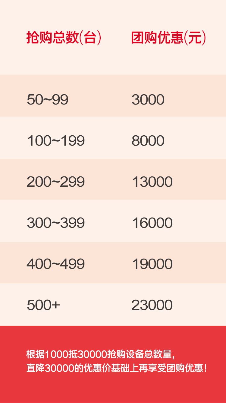BWIN·必赢(中国)唯一官方网站