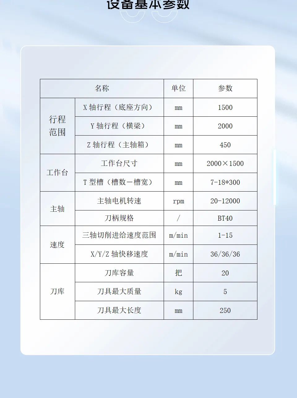 BWIN·必赢(中国)唯一官方网站