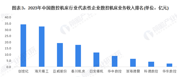 BWIN·必赢(中国)唯一官方网站