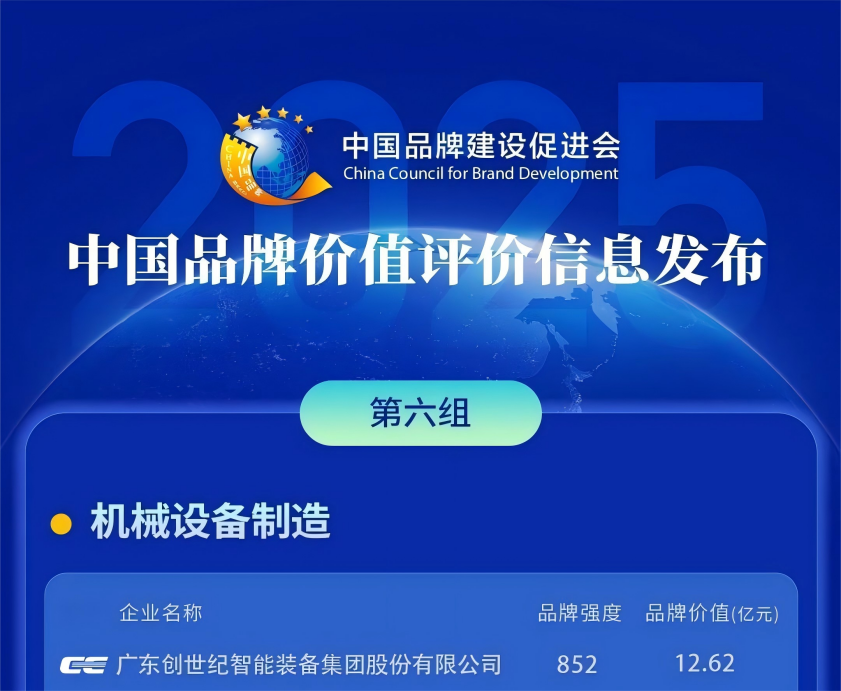 BWIN·必赢(中国)唯一官方网站