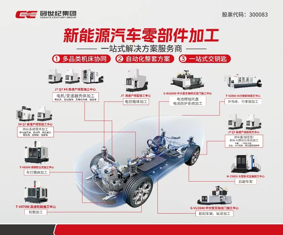 BWIN·必赢(中国)唯一官方网站