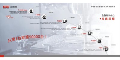 匠心品质，，，，，，，，卓越特殊 — 必赢国际精机钻铣加工中心